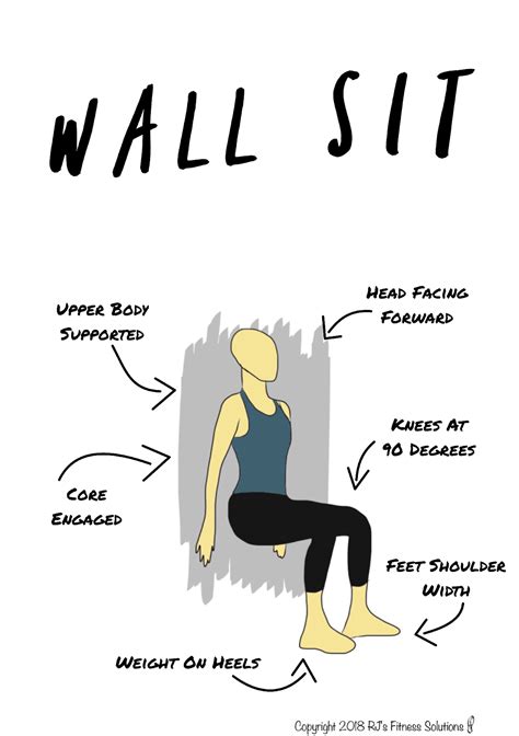 Sole Shaping: Wall Sit Cues