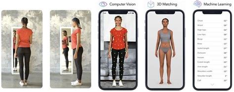 3d body scanning for fashion | 3d body scanning, Body scanning, Body scanner