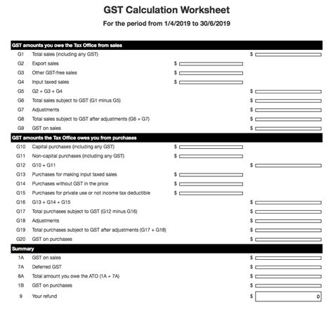 GST Calculation Worksheet without values - Manager Forum