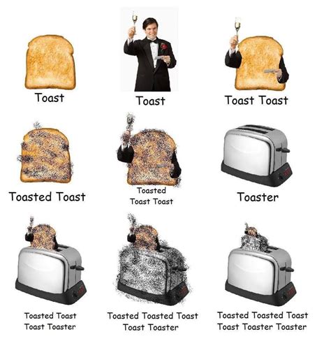 Food memes, Funny, Toaster