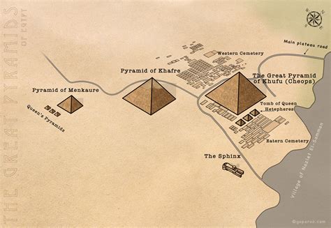 Great Pyramids of Egypt - Giza, Nile Valley - Goparoo