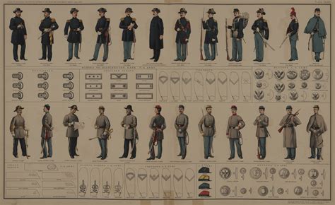 Uniform of the Union Army - Wikipedia