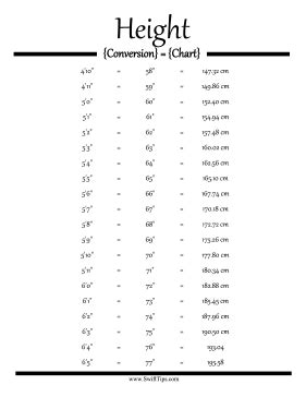 Height Conversion Chart | Cm to inches conversion, Weight conversion chart, Height to weight chart