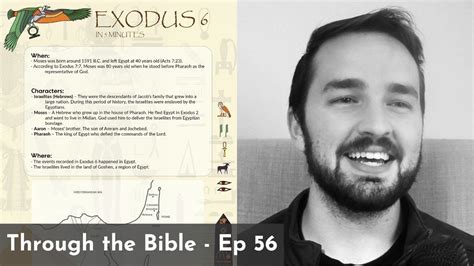 Exodus 6 Summary: A Concise Overview in 5 Minutes - YouTube