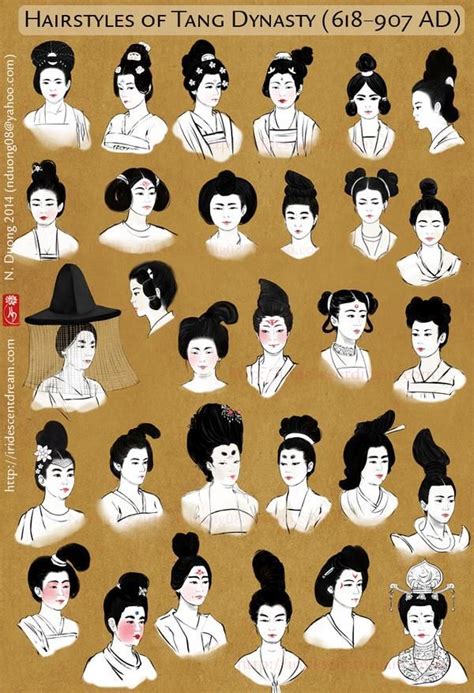 Hairstyles of China's Tang Dynasty Women by lilsuika on DeviantArt | Character design, Chinese ...