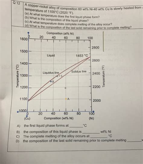 Solved Q 12 A copper-nickel alloy of composition A con y of | Chegg.com