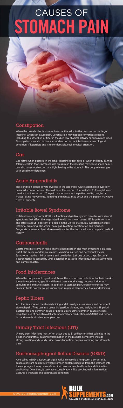 Severe Stomach Pain: Causes, Symptoms & Treatment