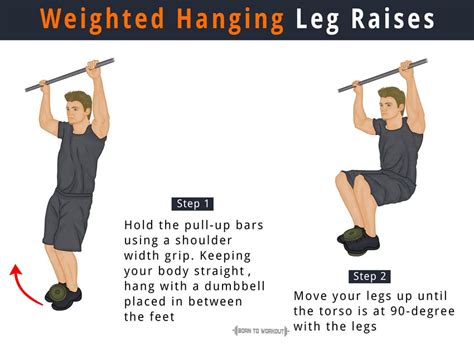 Hanging Leg Raises: What is it, How to do, Types, Benefits