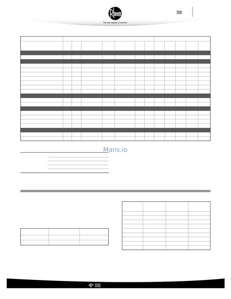 Rheem ‎RTEX-13 [2/2] Suggested sizing guide