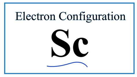 Scandium Electron Configuration Diagram