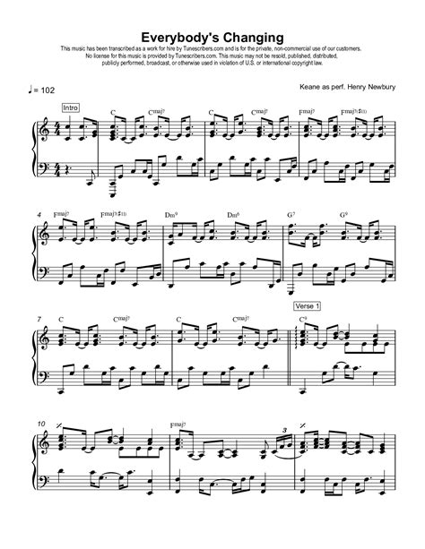 Tunescribers | Everybody's Changing | Sheet Music