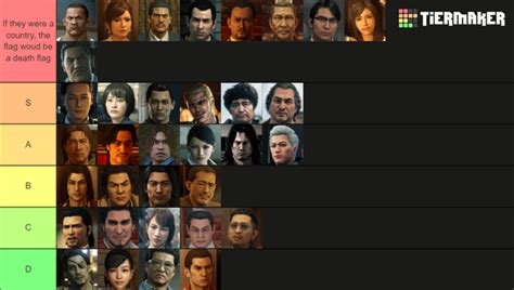 Yakuza characters (from the games i've played) ranked on how many death flags they raised : r ...