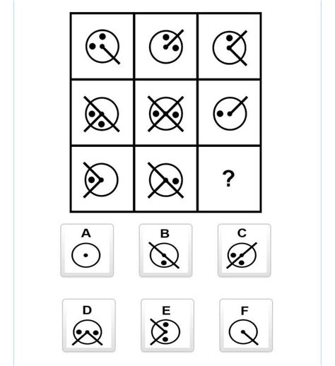 What do you guys think? From a Norwegian IQ test. : r/mensa