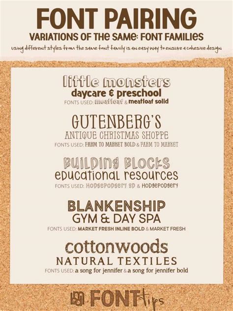 Font Pairing Guide | Font Families - MakersType