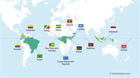 What is the Equator?