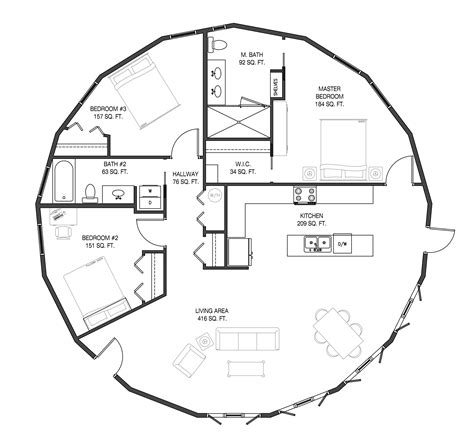 The Benefits Of A Round House Plan - House Plans