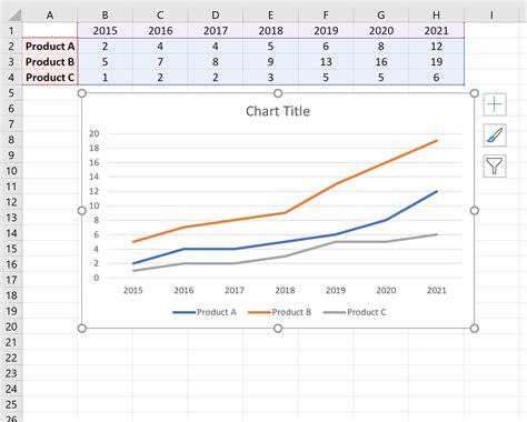 How to plot multiple lines on a scatter chart in excel - damermale
