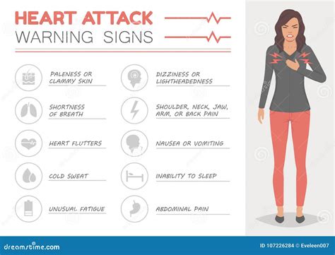 Heart Attack, Woman Disease Symptoms, Medical Illustration Stock Vector - Illustration of ...