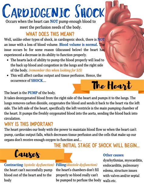 Cardiogenic Shock Signs And Symptoms