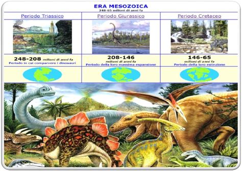 L’ERA MESOZOICA O ERA SECONDARIA: IL PERIODO DEI DINOSAURI