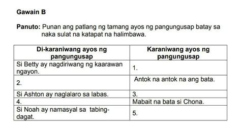 gawain po ito pasagot po please - Brainly.ph