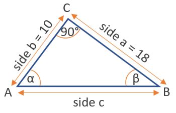 12+ Inverse Of Tan Calculator - KharSheroz