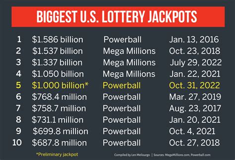 $12M TOTO Hongbao Draw: Here are the winning numbers - Chit-Chat ...