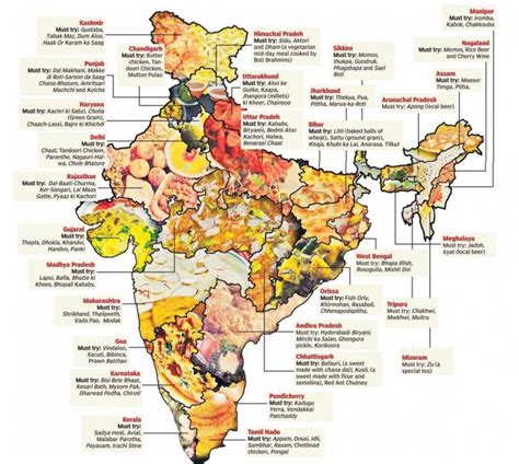 Someone Created A Map Of India With The Best Foods To Eat In Each State!