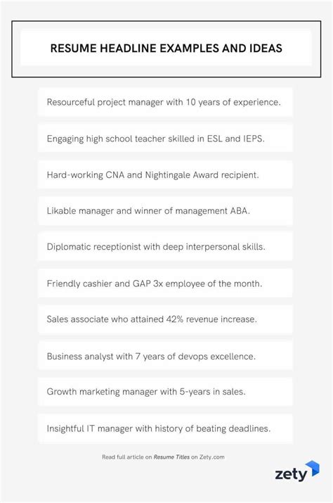 What is a Good Headline for a Resume? 30+ Examples