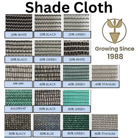 Shade Cloth 80% - buy per meter - Martin Dale Seedlings