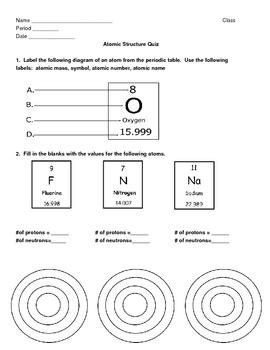 Atomic Structure Quiz by Janna Long | Teachers Pay Teachers