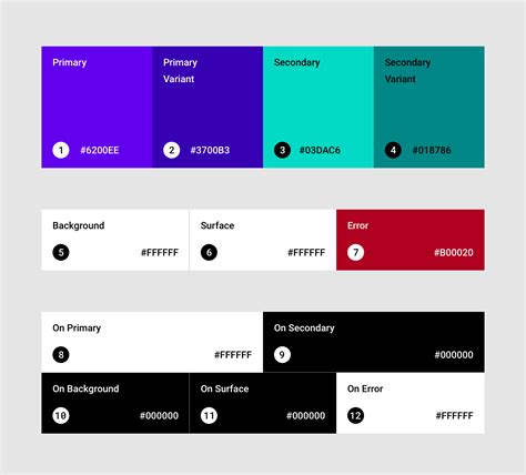 The color system - Material Design