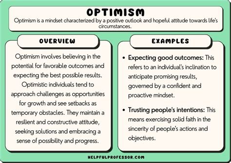 75 Optimism Examples (2024)