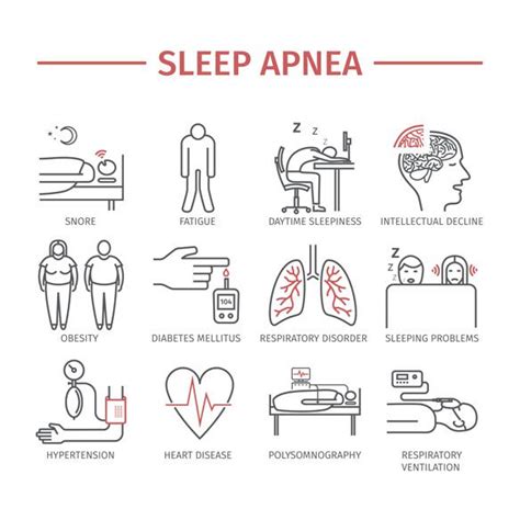 How Does Sleep Apnea Cause Hypertension? - Sleep & Dream