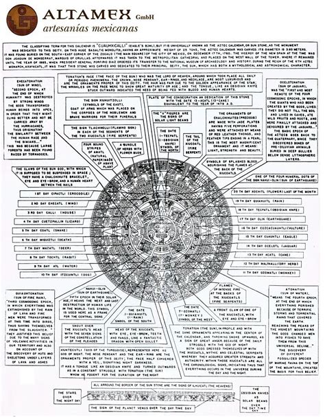 Aztec Calendar Symbols And Meanings | Aztec calendar, Mayan calendar ...