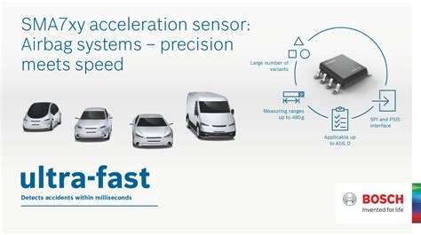 Bosch MEMS sensors now enable faster airbag deployment - Bosch Media ...