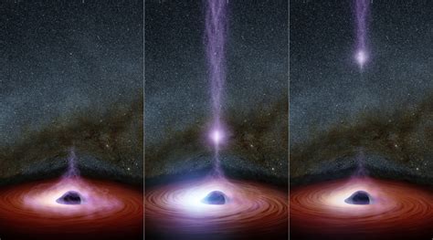 How a Black Hole Flares - Sky & Telescope - Sky & Telescope