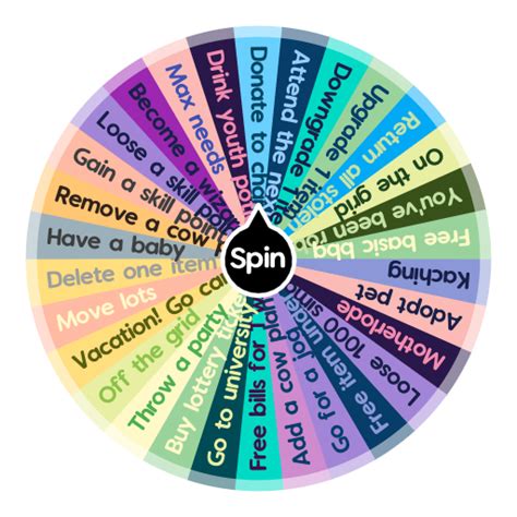 Sims 4 Rags to riches | Spin The Wheel App