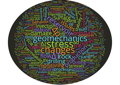 Geomechanics | Enlighten Geoscience Ltd.