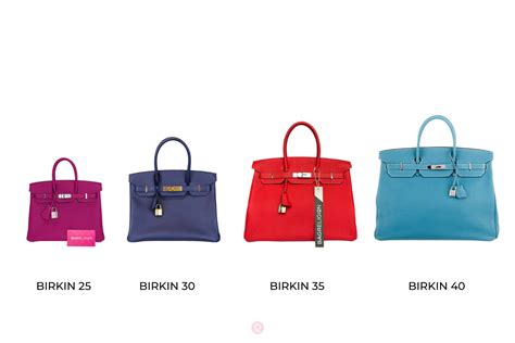 HERMES 101: GUIDE TO BIRKIN SIZES – Bag Religion