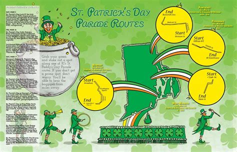 St. Patrick’s Day Parade Routes - Motif