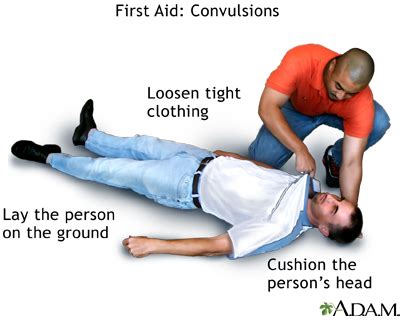 Convulsions - first aid - series—Procedure, part 1: MedlinePlus Medical ...