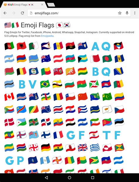 😋 Emoji Blog • Emoji flags showing in full color on Android...