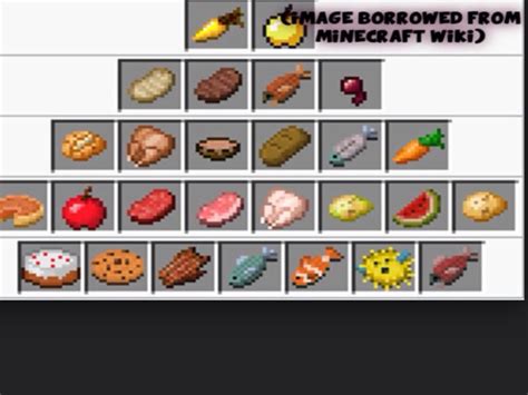 The minecraft foods | Minecraft food, Best foods, Good foods to eat