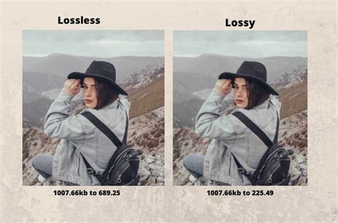 The Incomparable Lossless Image Compressor