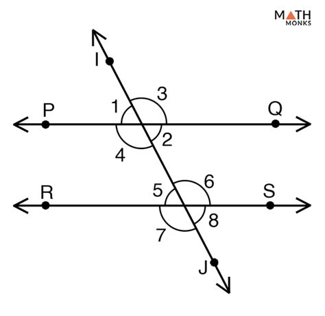 Corresponding Angles – Definition & Theorem with Examples