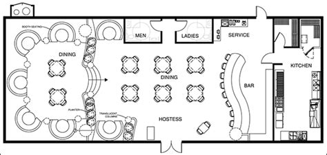 How To Draw A Restaurant Floor Plan - floorplans.click