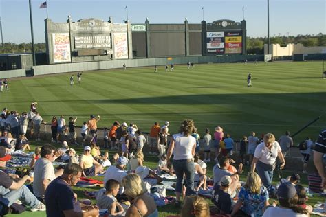 Atlanta Braves 2019 Spring Training - If You Go ... - Spring Training ...