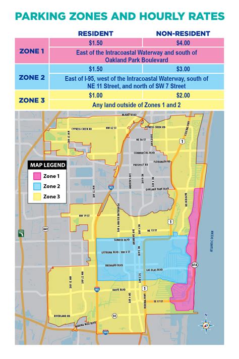 Parking Services | City of Fort Lauderdale, FL