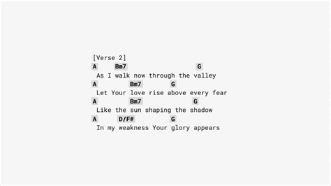 Here Again (Guitar Chords & Lyrics - NO CAPO) Elevation worship - YouTube